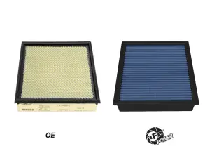 Afe - Advance Flow Engineering - 30-10442R | aFe Power FLOW OE Replacement Air Filter With Pro 5R Media For Nissan Patrol/Armada (Y63) V6-3.5L (tt) - Image 2