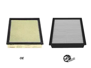 Afe - Advance Flow Engineering - 30-10442D | aFe Power FLOW OE Replacement Air Filter With Pro DRY S Media For Nissan Patrol/Armada (Y63) V6-3.5L (tt) - Image 3