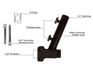 Cognito Motorsports - FLAGHOLDER | Cognito BulletProof Flag Holder Attachment - Image 3
