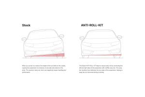 Eibach - E40-20-057-01-10 | Eibach ANTI-ROLL-KIT For BMW M2 / M3 / M4 | Front Sway Bar Kit Only - Image 4