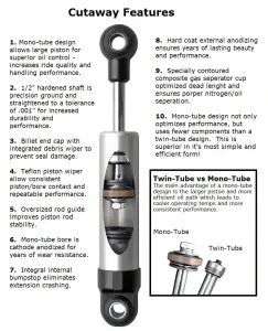 Ridetech - 22199864 | Ridetech Rear HQ Series Shock For Chevrolet S10 / GMC S15 | 8.35″ Stroke | Wide T-Bar / Eye - Image 3