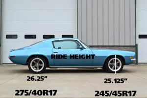 Ridetech - 11175024 | Ridetech StreetGRIP Suspension System For Chevrolet Camaro / Pontiac Firebird | NO Ball Joints or Bushings | RQ-S Series Shocks | Steel Leaf Springs - Image 3